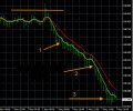 forex-money-management-chart.jpg