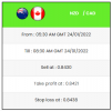 Daily Free Trading Signals for Forex, Crypto, Stocks _ Capital Street Fx (1).png