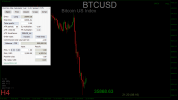 BTCUSD.a H4 2022.01.23 15.43.40 (Manual).png