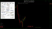 BTCUSD.a H4 2022.01.26 09.19.19 (Manual).png