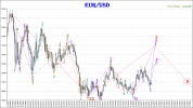 EUR-USD_2022.01.24-1Mn.png