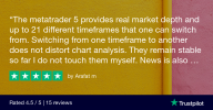 Trustpilot Review - Arafat m.png