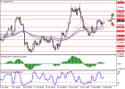 usdchf_1.png