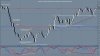 EURUSD 1 Hour forex Chart with just 4 Hour PMP levels week ending 15th June 2012.jpg
