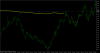 EURUSDMonthly-SDRW.png