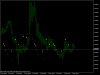 USDCADMonthly-SDRW.png