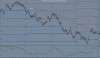 EURUSD 7 Pip Range Bar Forex Chart 7th to 10th Aug 2012.jpg
