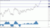 gbpusd-longterm27aug.gif