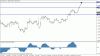 eurusd-longterm27aug.gif