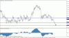 usdjpy-longterm03sep.gif