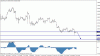 usdchf-longterm03sep.gif