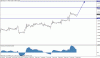 gbpusd-longterm10sep.gif