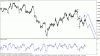 $usdcad10102012.gif