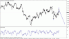 usdcad10112012 .gif