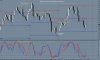 USDCHF 4 Hour Forex Chart 23rd Sep to 12th Oct 2012.jpg