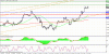 technical analysis 17.101.gif