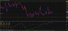 usdcad coil.png