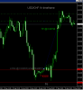 USD-CHF long on 16.04.13.PNG