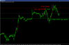 May 14.13 EUR-GBP sell 5 min.png