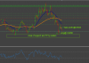 USDCHF long on 06.10.2013.PNG