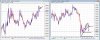 PASR-usdcad-16072013-1955uk.jpg