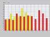 GOLD Signals.png