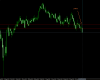 cadchf weekly.png