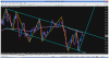 gbpusd weekly.png