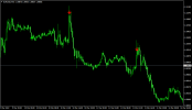 1EURUSDM15 Eagle Arrow indicator forex indicator mt4 mt5 metatrader best arrow indicator signa...png