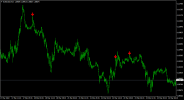 EURUSDM15 Eagle Arrow indicator forex indicator mt4 mt5 metatrader best arrow indicator signal...png EURUSDM15 Eagle Arrow indicator forex indicator mt4 mt5 metatrader best arrow indicator signal...png
