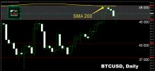 BTCUSD04копия.jpg BTCUSD04копия.jpg