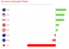 EURUSD Daily Forecast 16_4_2022.png