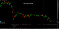 FOREX MASTER PATTERN D.png