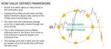 FOREX MASTER PATTERN G.png