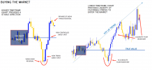 FOREX MASTER PATTERN L.png