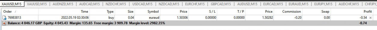 account protector 11-31-25 chart 1 profit state.jpg