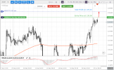 EURJPY-2-06-2022.png