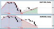 EURUSD 11072022-1.jpg EURUSD 11072022-1.jpg