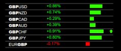 7-18-2022 GBP Strength Asian.jpg 7-18-2022 GBP Strength Asian.jpg