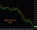 8-19-2022 GBPUSD Chart.jpg