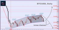 BTCUSD 22082022-n.jpg BTCUSD 22082022-n.jpg