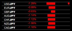 9-14-2022 JPY Strength.jpg 9-14-2022 JPY Strength.jpg