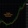 9-29-2022 GBPCAD Chart.jpg 9-29-2022 GBPCAD Chart.jpg