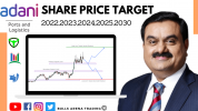 Share Price Target.png
