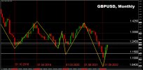 GBPUSD 05.12 - 1.jpg