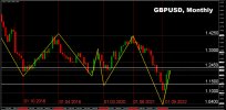 GBPUSD 05.12 - 1.jpg GBPUSD 05.12 - 1.jpg
