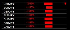 1-12-2023 JPY Strength.jpg