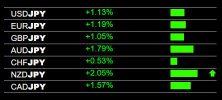 1-20-2023 JPY Weakness.jpg 1-20-2023 JPY Weakness.jpg