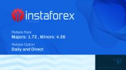 InstaForex Rebates