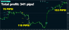 GBPUSDM30_PIPS_SITE.png GBPUSDM30_PIPS_SITE.png